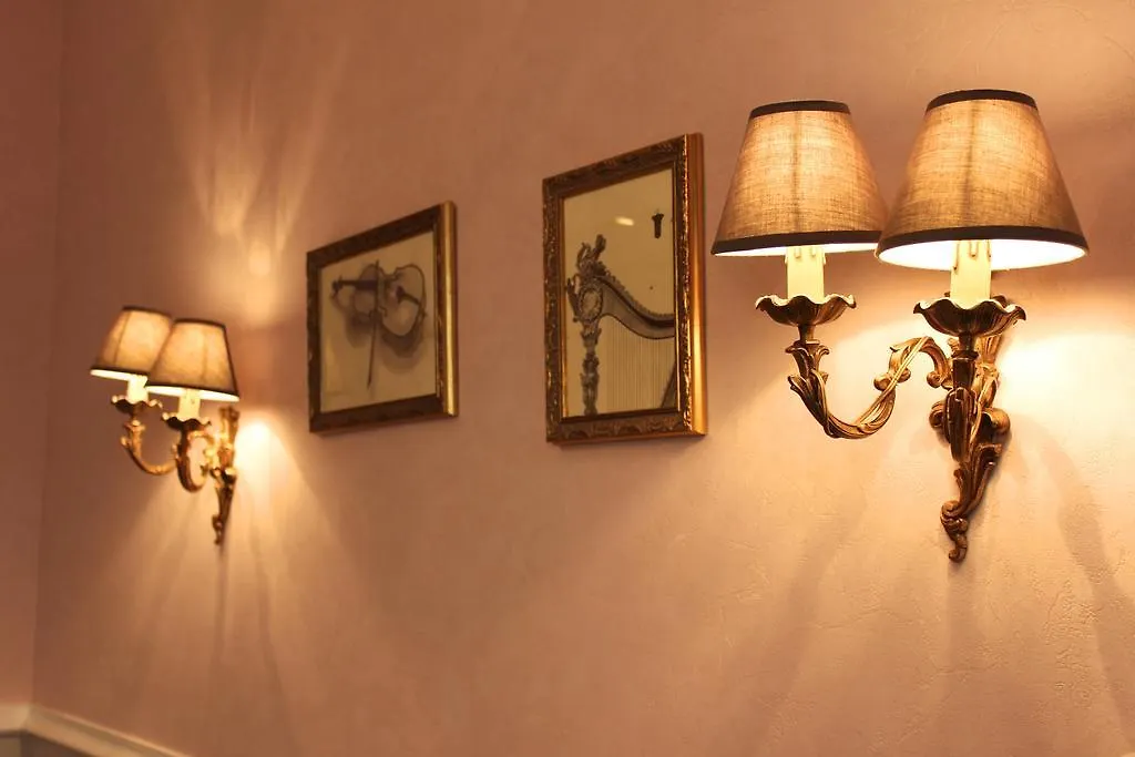 Hotel Chopin Paris